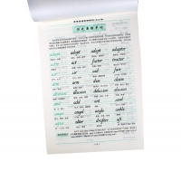中小学生英语字帖（1/100/400）高考易错英语单词1000例 钢笔英文字帖 高中生临摹英语练字帖 英语单词硬笔书法练习